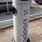Endesa Estación De Carga en Salt | Punto de carga eléctrico