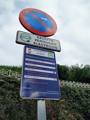 Negocio Estación De Carga De Vehículos Eléctricos