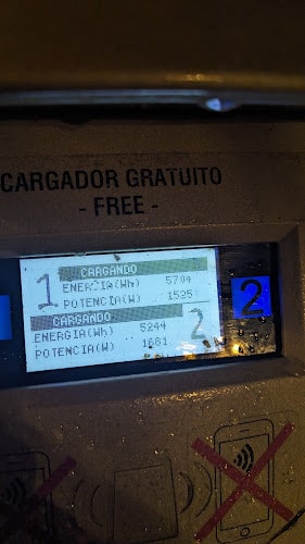 Negocio Estación De Carga De Vehículos Eléctricos