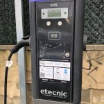 Etecnic Charging Station en Caldes de Malavella | Punto de carga eléctrico