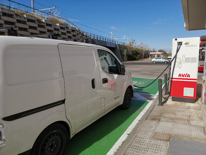 Negocio Iberdrola Clientes Charging Station