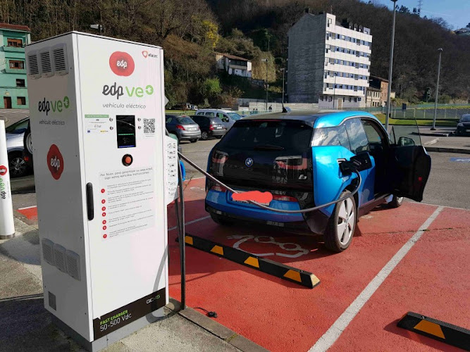Negocio Punto De Carga Edp Es