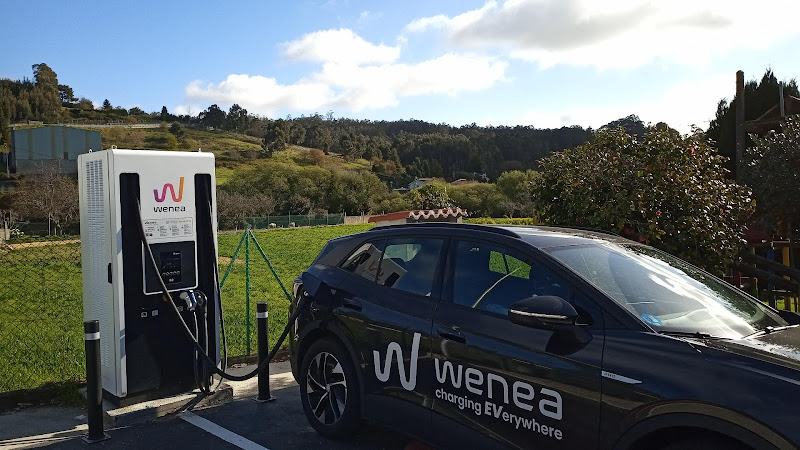 Negocio Punto De Carga Totalenergies