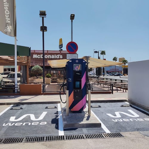 Negocio Punto De Carga Wenea